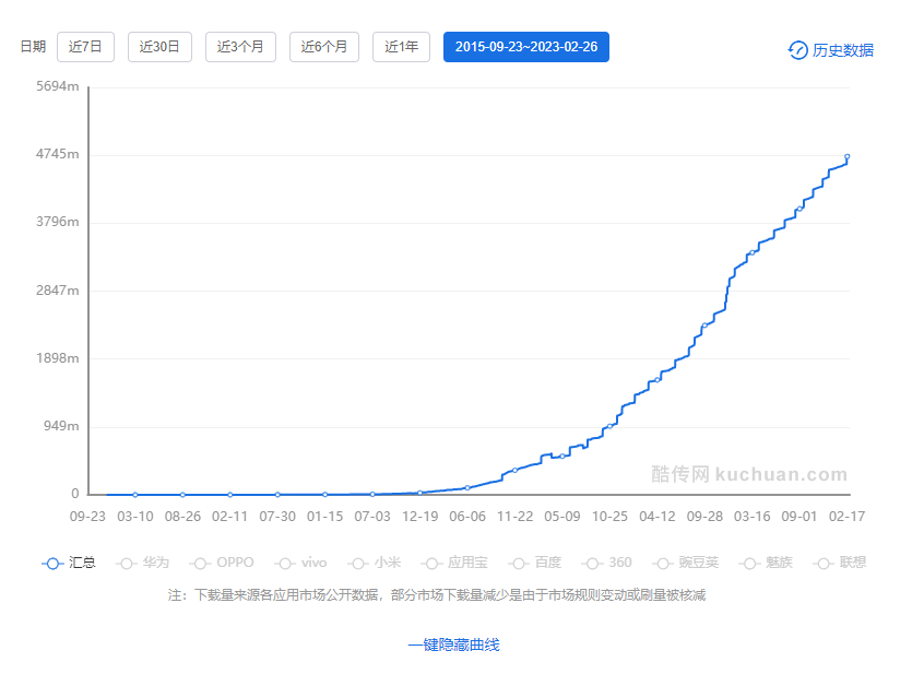 产品经理，产品经理网站